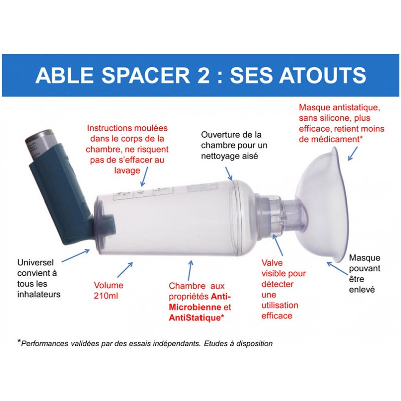 Able Spacer Chambre d'Inhalation avec Masque Nourrisson 135mL